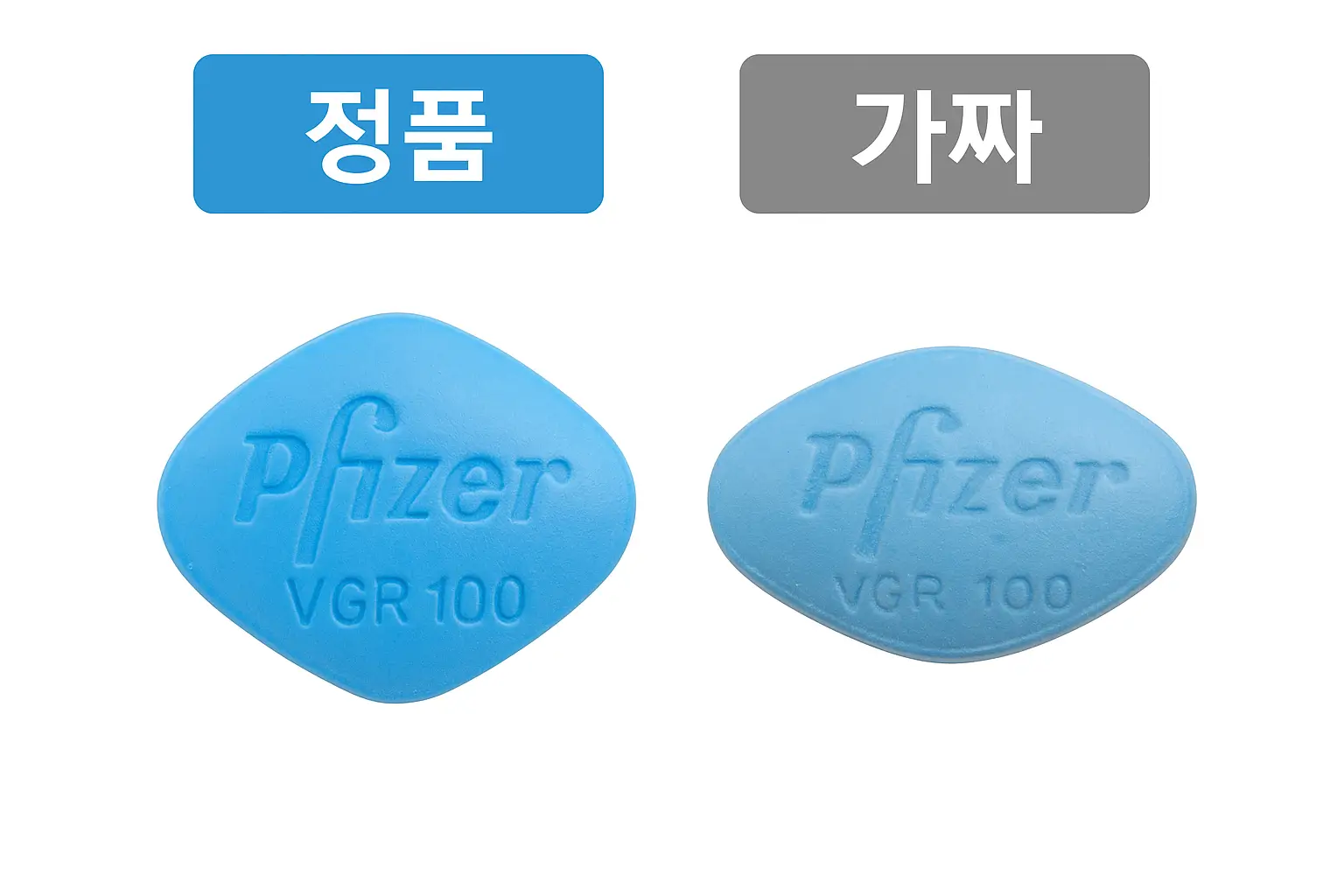 비아그라 정품 구별법 (2025 최신판)